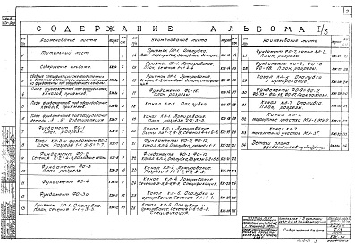 Альбом 1-3 Типы 1,2. Архитектурно-строительная часть. Фундаменты под оборудование