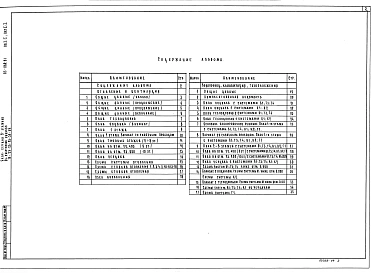 Альбом 5 Внутренний водопровод, канализация и газопровод выше и ниже  отм. 0.000 ВКГ.1-1