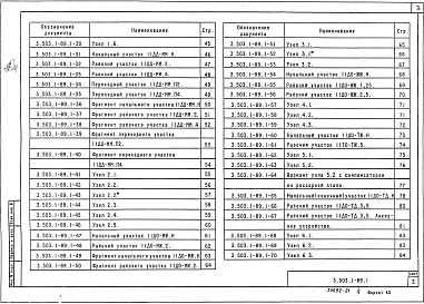 Выпуск 1 Указания по применению. Узлы. Рабочие чертежи