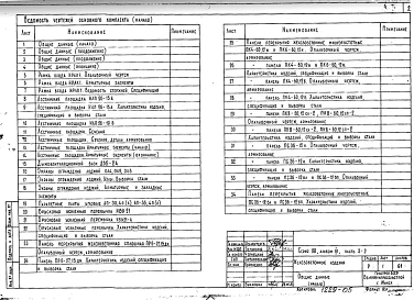 Альбом 3 Часть 3-2 Железобетонные изделия