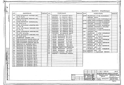 Альбом 4 Конструкции железобетонные выше отм.0.000