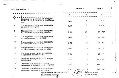Альбом 9 Заказные спецификации