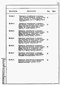 Альбом 3 Ведомости объемов работ. Ведомости потребности в материалах