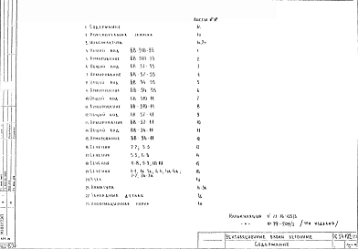 Альбом 1 Рабочие чертежи 