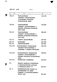 Альбом 7 Центральный тепловой пункт с диспетчерской. Сметы