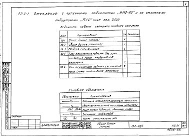 Альбом 4 Отопление с чугунными радиаторами "М-140-АО" и стальными радиаторами "РСГ-2" ниже отм. 0.000 (Р2.0-1)