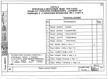 Альбом 2 Часть 1 Архитектурно-строительные чертежи выше отм.0.000. Часть 2 Отопление и вентиляция выше отм.0.000 Раздел 2-1 Отопление чугунными радиаторами М-140-АО Раздел 2-3 Отопление конвекторами "Комфорт" Часть 3 Водоснабжение и канализация