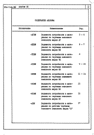 Альбом 9  Ведомости потребности в материалах