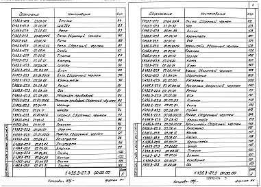 Выпуск 3 Комплектующие изделия ворот. Рабочие чертежи