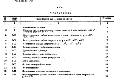 Альбом 8 Сметы