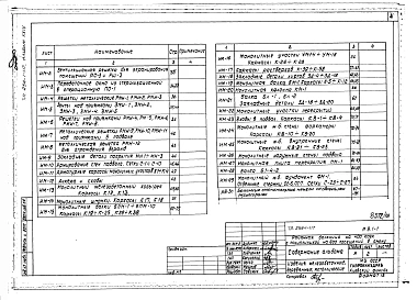 Альбом 24 Изделия железобетонные, деревянные, металлические