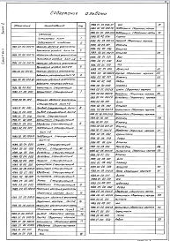 Выпуск 2 Механизм удаления флотопены. Рабочие чертежи