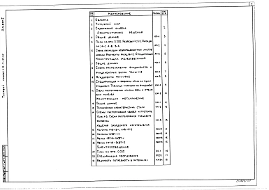 Альбом 1 Архитектурные решения. Конструкции железобетонные и металлические. Электроосвещение. Ведомости потребности в материалах