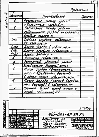 Альбом 3 Взрывание на косогорах. Дробление негабарита кумулятивными зарядами.