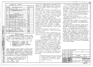 Часть Р5.1-1,Р5.-1,Р5.3-1,Р6.1-1 Электрооборудование . Автоматизация. Охранно-пожарная сигнализация . Устройства связи.