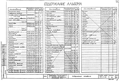 Альбом 4 Нестандартное оборудование.Затворы, датчик уровня и прочее.