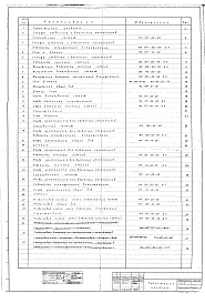 Альбом 8 Блок емкостей. Нестандартизированное оборудование