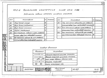 Альбом 7 Панельное отопление ниже отм. 0.000 (Р2.0-2)