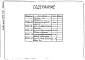 Альбом 3 Тепловой контроль и автоматика. Чертежи-задания заводу-изготовителю