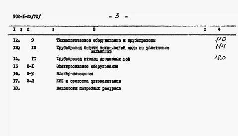 Альбом 8 Сметы (глубина заложения подводящего коллектора 4 м)