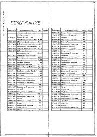 Выпуск 4 Сушило Д=1,6 м L=8 м производительностью 16 т/ч. Части 1, 2, 3, 4