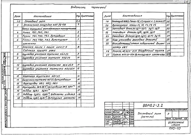 Часть 10.2-3.2 Железобетонные изделия