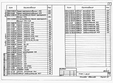 Альбом 3 Конструкции железобетонные. Изделия.