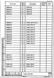 Альбом 3 Механизм выкатки пода (цепной) Р=100 кН. Рабочая документация