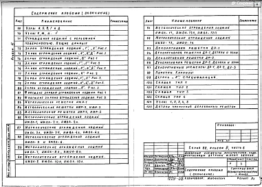 Часть 6 Доборные элементы архитектурно-художественных деталей