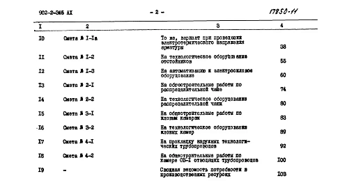 Альбом 10 Сметы