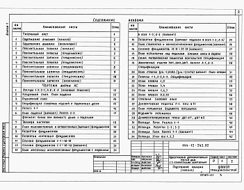 Альбом 1 Пояснительная записка. Архитектурно-строительные решения. Отопление и вентиляция. Внутренние водопровод и канализация. Электроснабжение. Связь и сигнализация. Газоснабжение