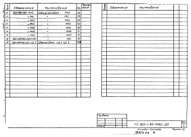 Альбом 4 Часть 1 Изделия. Надземная часть (из ТП 902-1-63)