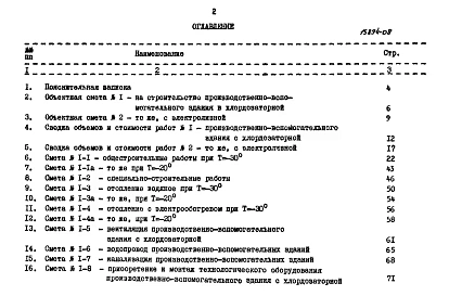 Альбом 6 Сметы. Часть 2 Производственно-вспомогательное здание.  Примененный из типового проекта 902-2-321