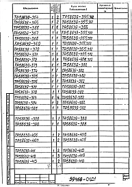 Альбом 1 Механизм подъема пода элеваторной печи. Рабочая документация