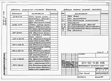 Альбом 6 Приточная вентиляционная камера прямоточная с одной секцией воздухонагревателя и секцией орошения. Регулирование температуры воздуха в помещении. Электрическая система регулирования