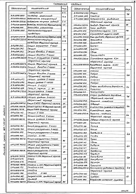 Альбом 11 Нетиповые конструкции. Конвейер ленточный