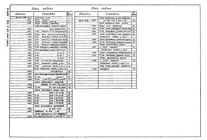 Альбом 9 Конструкции железобетонные надземной части