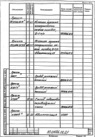 Альбом 1 Рабочая документация