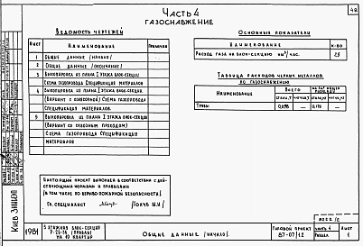 Альбом 3 Части 1.85, 2,3,4,5,6 Архитектурно-строительные чертежи, отопление и вентиляция, водоснабжение и канализация, газоснабжение, электрооборудование, устройства связи выше отм.0.000