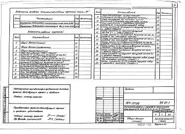 Альбом 6 Водопровод и канализация ниже отм. 0.000 (ВК.01-1)