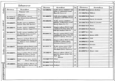 Альбом 1 Пояснительная записка.Рабочие чертежи тепловой изоляции.Детали.