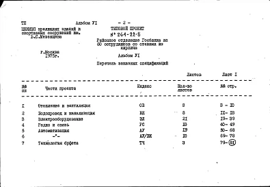 Альбом 6 Заказные спецификации