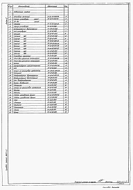 Альбом 5 Нестандартизированное оборудование