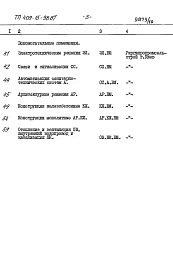 Альбом 9 Ведомости потребности в материалах. Примененный из ТП 409-15-98.87