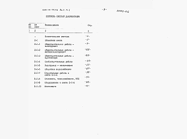 Альбом 7 Сметы части 1, 2