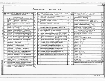 Альбом 5 Подземная часть. Конструкции железобетонные. Конструкции металлические.  Изделия