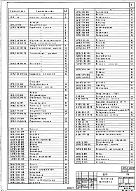 Альбом 7 Нестандартизированное оборудование.