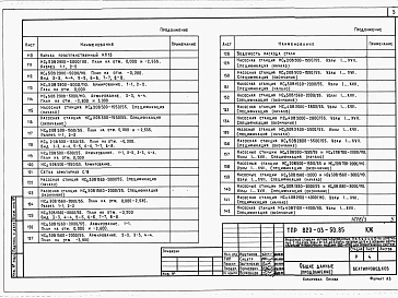 Альбом 3 Конструкции железобетонные
