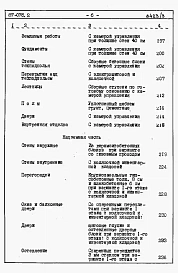 Альбом 3 Часть 8.86 раздел 8.1 книги 1,2,3 Смета на блок-секцию 