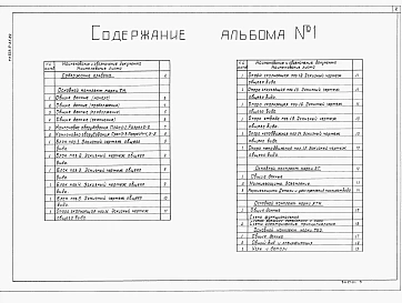 Альбом 1 Технологическое оборудование. Молниезащита. Контроль и сигнализация. Тепловая изоляция защиты        